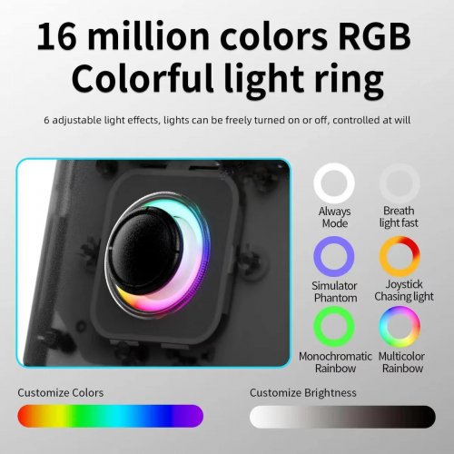 Портативна ретро-ігрова консоль Anbernic RG 40XXV 64GB Transparent Black купити в Україні: Київ, Львів, Хмельницький, Тернопіль | Низька ціна, відгуки, характеристики від TELEMART фото