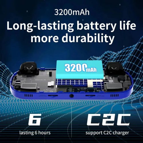 Портативна ретро-ігрова консоль Anbernic RG 40XXH 64GB Blue купити в Україні: Київ, Львів, Хмельницький, Тернопіль | Низька ціна, відгуки, характеристики від TELEMART фото