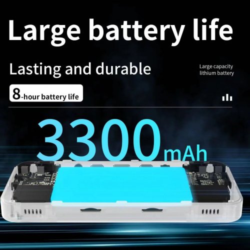 Портативна ретро-ігрова консоль Anbernic RG 35XXH 64GB Transparent Purple купити в Україні: Київ, Львів, Хмельницький, Тернопіль | Низька ціна, відгуки, характеристики від TELEMART фото