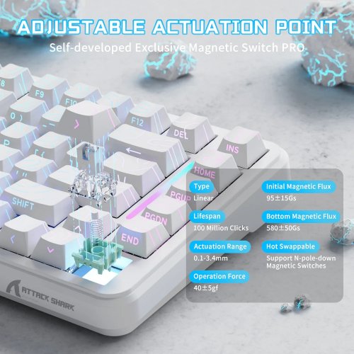 Клавіатура Attack Shark X82 Pro RGB HE Magnetic Switch Wireless (AS-6972792470702-WCL) White Contour Line купити в Україні: Київ, Львів, Хмельницький, Тернопіль | Низька ціна, відгуки, характеристики від TELEMART фото