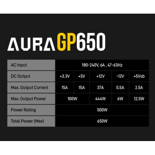 Блок живлення Gamdias AURA GP650 650W (4711514500363) купити в Україні: Київ, Львів, Хмельницький, Тернопіль | Перевірка сумісності, низька ціна, відгуки, характеристики від TELEMART фото