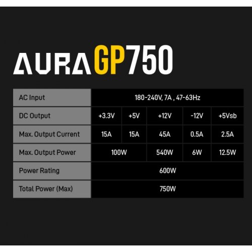 Блок живлення Gamdias AURA GP750 750W (4711514500820) купити в Україні: Київ, Львів, Хмельницький, Тернопіль | Перевірка сумісності, низька ціна, відгуки, характеристики від TELEMART фото