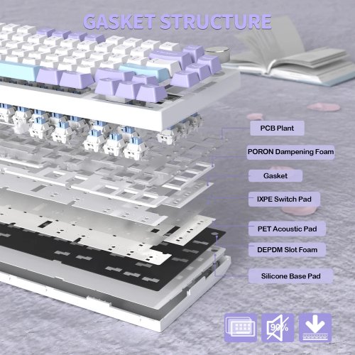 Клавиатура Attack Shark X820 Ultra RGB Linear Gift Switch Wireless (AS-6972792471273-L-UA) Lavender купить в Украине: Киев, Днепр, Харьков, Одесса  | Низкая цена, отзывы, характеристики от TELEMART фото