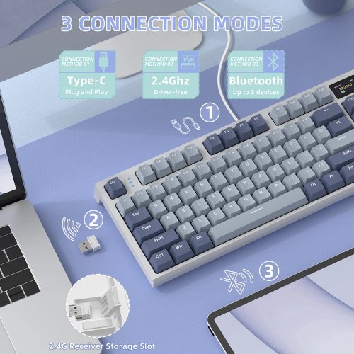 Клавіатура Attack Shark K86 RGB Linear Blue Whale Switches Wireless (AS-6972792471198-LB-UA) Lavener Blue купити в Україні: Київ, Львів, Хмельницький, Тернопіль | Низька ціна, відгуки, характеристики від TELEMART фото