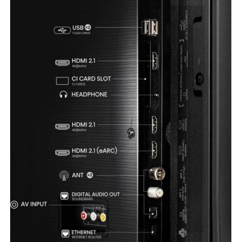 Телевізор Hisense 43" 43E7Q Black купити в Україні: Київ, Львів, Хмельницький, Тернопіль | Низька ціна, відгуки, характеристики від TELEMART фото