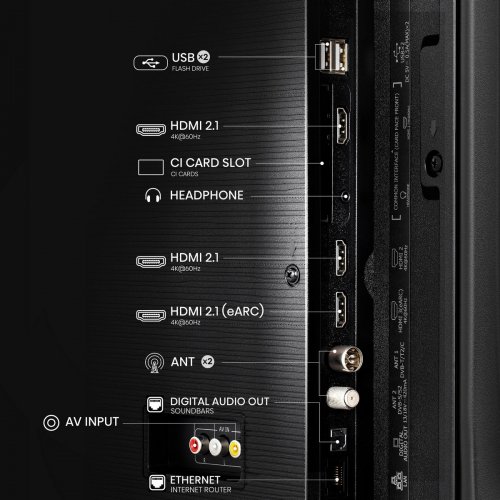 Телевізор Hisense 50" 50E7Q Black купити в Україні: Київ, Львів, Хмельницький, Тернопіль | Низька ціна, відгуки, характеристики від TELEMART фото