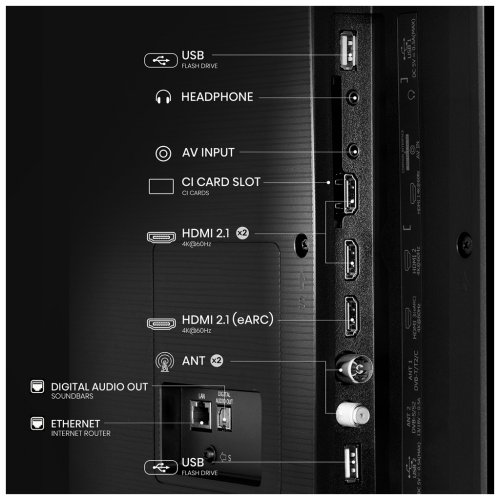 Телевізор Hisense 65" 65E7Q Black купити в Україні: Київ, Львів, Хмельницький, Тернопіль | Низька ціна, відгуки, характеристики від TELEMART фото