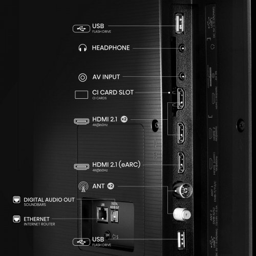 Телевізор Hisense 70" 75E7Q Black купити в Україні: Київ, Львів, Хмельницький, Тернопіль | Низька ціна, відгуки, характеристики від TELEMART фото