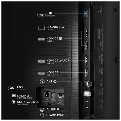 Телевизор Hisense 55" 55E7Q PRO Black купить в Украине: Киев, Днепр, Харьков, Одесса  | Низкая цена, отзывы, характеристики от TELEMART фото