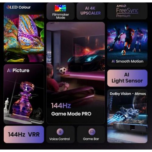 Телевизор Hisense 65" 65E7Q PRO Black купить в Украине: Киев, Днепр, Харьков, Одесса  | Низкая цена, отзывы, характеристики от TELEMART фото