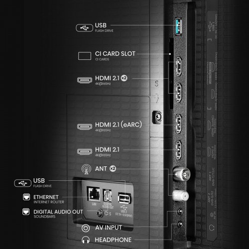 Телевизор Hisense 75" 75U7Q PRO Black купить в Украине: Киев, Днепр, Харьков, Одесса  | Низкая цена, отзывы, характеристики от TELEMART фото