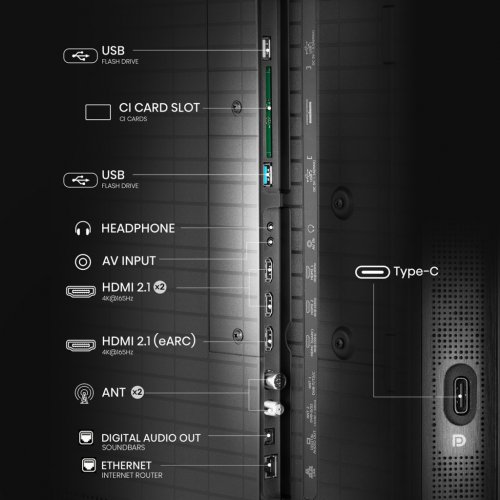 Телевизор Hisense 75" 75U8Q Black купить в Украине: Киев, Днепр, Харьков, Одесса  | Низкая цена, отзывы, характеристики от TELEMART фото