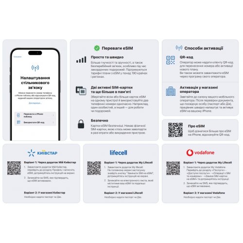 Смартфон Apple iPhone 17 Air 256GB (MG2L4AF/A) Space Black купити в Україні: Київ, Львів, Хмельницький, Тернопіль | Низька ціна, відгуки, характеристики від TELEMART фото