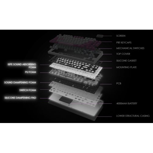 Клавиатура MSI FORGE GK600 TKL Mechanical Linear Switches Wireless Violet купить в Украине: Киев, Днепр, Харьков, Одесса  | Низкая цена, отзывы, характеристики от TELEMART фото