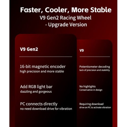 Кермо з педалями та коробкою передач PXN V9 Gen 2 (6948052903273) Black купити в Україні: Київ, Львів, Хмельницький, Тернопіль | Низька ціна, відгуки, характеристики від TELEMART фото