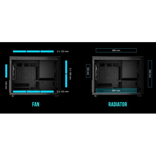 Корпус Gamdias ATHENA M4M Tempered Glass без БП (4711514503777) Black купить в Украине: Киев, Днепр, Харьков, Одесса  | Проверка совместимости, низкая цена, отзывы, характеристики от TELEMART фото