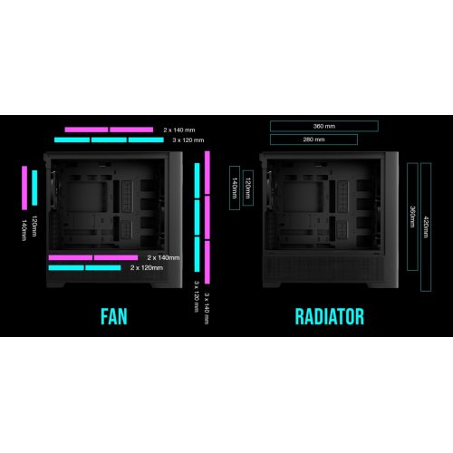 Корпус Gamdias ATHENA P3 Tempered Glass без БП (4711514501148) Black купить в Украине: Киев, Днепр, Харьков, Одесса  | Проверка совместимости, низкая цена, отзывы, характеристики от TELEMART фото