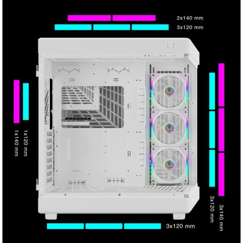 Корпус Gamdias NESO P1 PRO Tempered Glass без БЖ (4711514500431) White купити в Україні: Київ, Львів, Хмельницький, Тернопіль | Перевірка сумісності, низька ціна, відгуки, характеристики від TELEMART фото