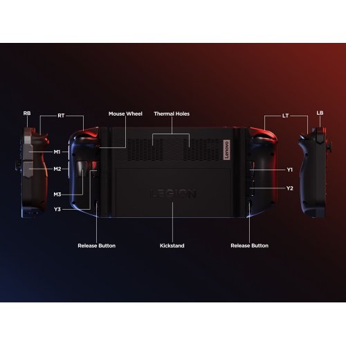 Уцінка портативна ігрова консоль Lenovo Legion Go 8APU1 512GB (83E1004ARA) Shadow Black (Розкрита упаковка, 807890) купити в Україні: Київ, Львів, Хмельницький, Тернопіль | Низька ціна, відгуки, характеристики від TELEMART фото