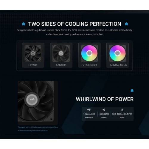 Кулер для корпуса SAMA FZ12R (FZ12-BKXX1TOR-G) Black купити в Україні: Київ, Львів, Хмельницький, Тернопіль, Івано-Франківськ | Перевірка сумісності, низька ціна, відгуки, характеристики від TELEMART фото