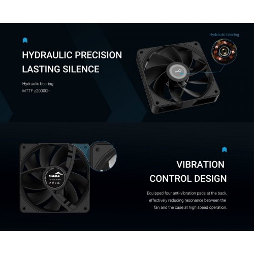 Кулер для корпуса SAMA FZ12R (FZ12-BKXX1TOR-G) Black купити в Україні: Київ, Львів, Хмельницький, Тернопіль, Івано-Франківськ | Перевірка сумісності, низька ціна, відгуки, характеристики від TELEMART фото