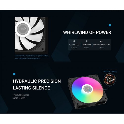Кулер для корпуса SAMA FZ12R ARGB (FZ12-BKAM1TOR-G) Black купить в Украине: Киев, Днепр, Харьков, Одесса  | Проверка совместимости, низкая цена, отзывы, характеристики от TELEMART фото