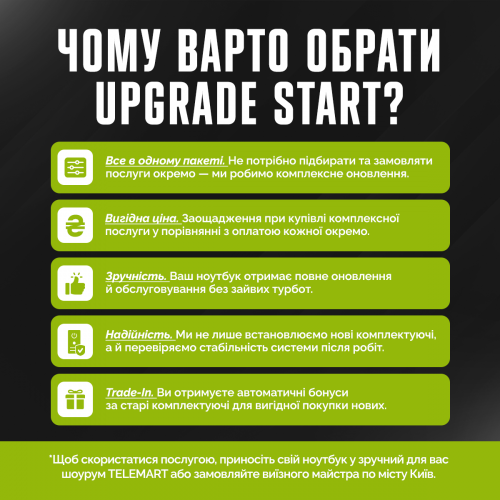 Пакет оновлення ноутбука “Upgrade Start” купити в Україні: Київ, Львів, Хмельницький, Тернопіль | Низька ціна, відгуки, характеристики від TELEMART фото