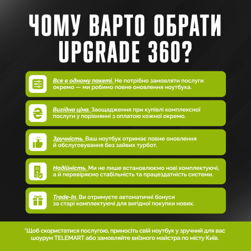 Пакет оновлення ноутбука “Upgrade 360” купити в Україні: Київ, Львів, Хмельницький, Тернопіль | Низька ціна, відгуки, характеристики від TELEMART фото