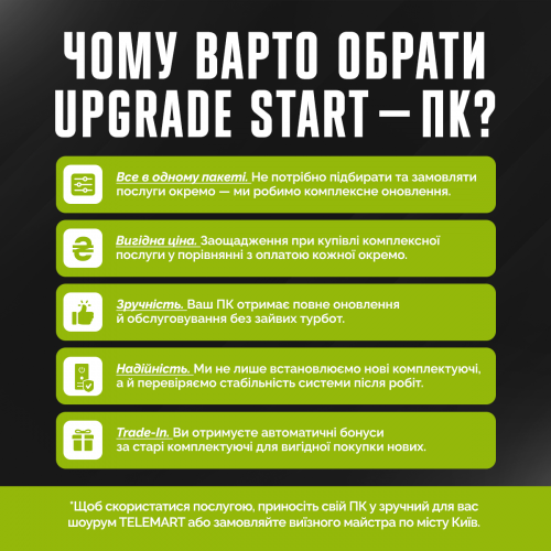 Пакет обновления ПК “Upgrade Start” купить в Украине: Киев, Днепр, Харьков, Одесса  | Низкая цена, отзывы, характеристики от TELEMART фото