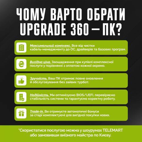 Пакет обновления ПК “Upgrade 360” купить в Украине: Киев, Днепр, Харьков, Одесса  | Низкая цена, отзывы, характеристики от TELEMART фото