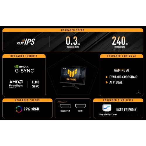 Монитор Asus 23.8" TUF Gaming VG249QM5A (90LM0BA0-B01171) Black купить в Украине: Киев, Днепр, Харьков, Одесса  | Низкая цена, отзывы, характеристики от TELEMART фото