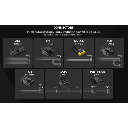 Блок питания MSI MAG 750W PCIE5 (A750BN II) купить в Украине: Киев, Днепр, Харьков, Одесса  | Проверка совместимости, низкая цена, отзывы, характеристики от TELEMART фото