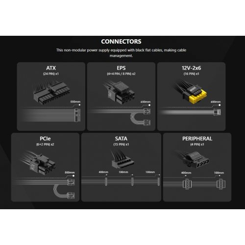 Блок питания MSI MAG 650W PCIE5 (A650BN II) купить в Украине: Киев, Днепр, Харьков, Одесса  | Проверка совместимости, низкая цена, отзывы, характеристики от TELEMART фото