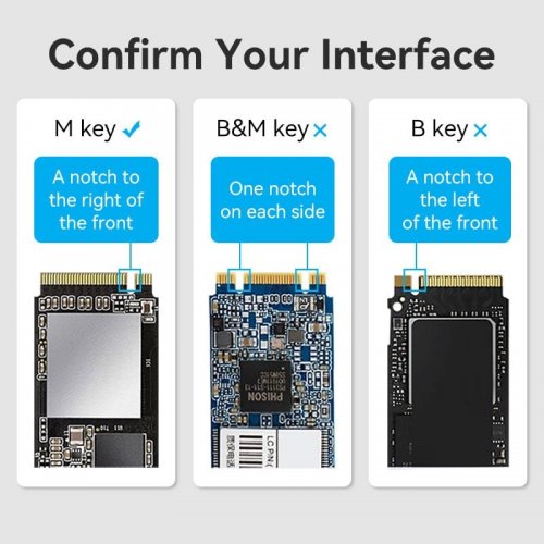 Уценка внешний карман Vention M.2 SSD NVME PCIe SSD Enclosure USB Type-C 3.1 Gen 2 (KPGH0) Gray (Вскрытая упаковка, 809125) купить в Украине: Киев, Днепр, Харьков, Одесса  | Низкая цена, отзывы, характеристики от TELEMART фото