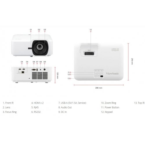 Проєктор ViewSonic LS630HD (VS20367) купити в Україні: Київ, Львів, Хмельницький, Тернопіль | Низька ціна, відгуки, характеристики від TELEMART фото