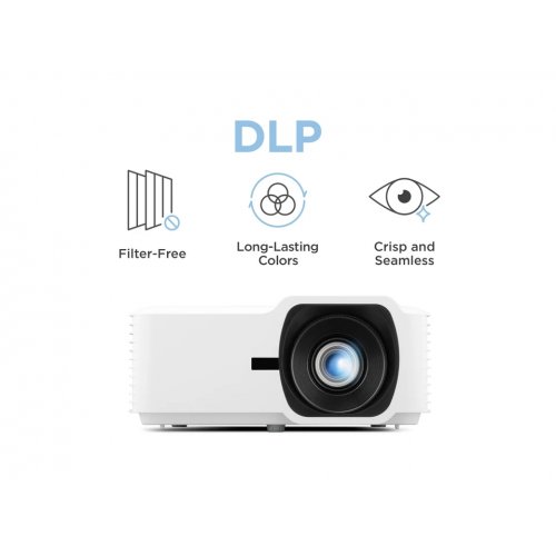 Проєктор ViewSonic LS630HD (VS20367) купити в Україні: Київ, Львів, Хмельницький, Тернопіль | Низька ціна, відгуки, характеристики від TELEMART фото