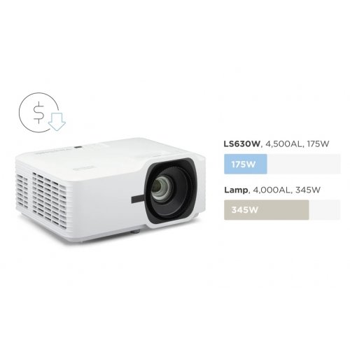 Проєктор ViewSonic LS630W (VS20366) купити в Україні: Київ, Львів, Хмельницький, Тернопіль | Низька ціна, відгуки, характеристики від TELEMART фото