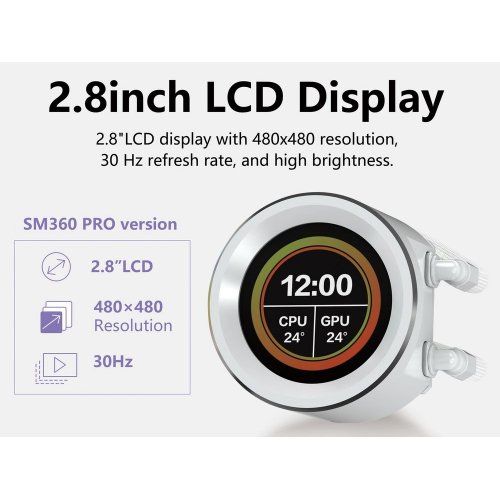 Уценка готовая сво SAMA SM360 Pro White (Вскрытая упаковка, 809254) купить в Украине: Киев, Днепр, Харьков, Одесса  | Проверка совместимости, низкая цена, отзывы, характеристики от TELEMART фото