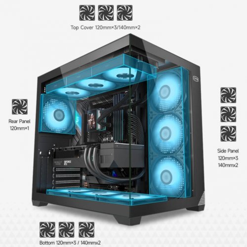 Корпус PCCooler C3 T700 ARGB Tempered Glass без БП White купить в Украине: Киев, Днепр, Харьков, Одесса  | Проверка совместимости, низкая цена, отзывы, характеристики от TELEMART фото