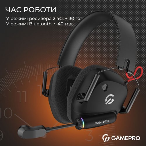 Наушники GamePro Genesis Mercury Pro Wireless (HSW120B) Black купить в Украине: Киев, Днепр, Харьков, Одесса  | Низкая цена, отзывы, характеристики от TELEMART фото
