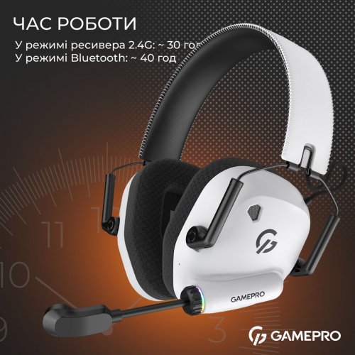 Наушники GamePro Genesis Mercury Pro Wireless (HSW120W) White купить в Украине: Киев, Днепр, Харьков, Одесса  | Низкая цена, отзывы, характеристики от TELEMART фото