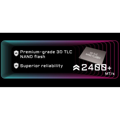 SSD-диск Gigabyte AORUS Gen4 7000E 3D NAND TLC 1TB M.2 (2280 PCI-E) NVMe 1.4 (AG470E1TB) купити в Україні: Київ, Львів, Хмельницький, Тернопіль | Перевірка сумісності, низька ціна, відгуки, характеристики від TELEMART фото
