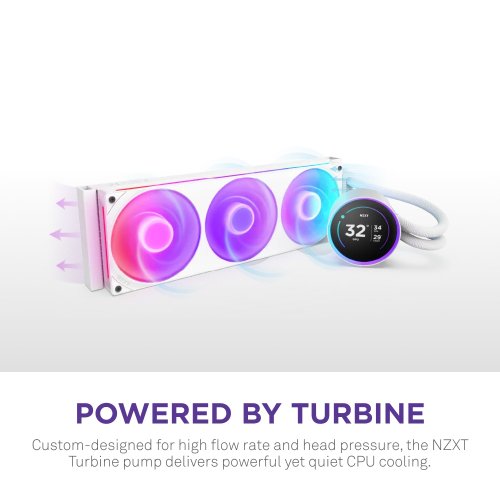 Готовая СВО NZXT Kraken Elite 420 RGB (RL-KR42E-W2) White купить в Украине: Киев, Днепр, Харьков, Одесса  | Проверка совместимости, низкая цена, отзывы, характеристики от TELEMART фото