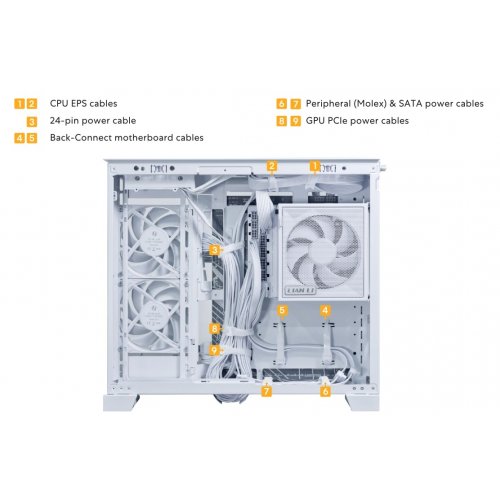 Корпус Lian Li O11 Dynamic Mini V2 Flow Tempered Glass без БЖ (G99.O11DMIV2FW.00) White купити в Україні: Київ, Львів, Хмельницький, Тернопіль | Перевірка сумісності, низька ціна, відгуки, характеристики від TELEMART фото