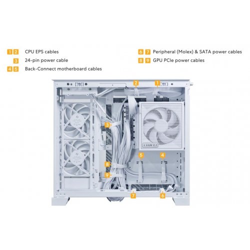 Корпус Lian Li O11 Dynamic Mini V2 Tempered Glass без БП (G99.O11DMIV2W.00) White купить в Украине: Киев, Днепр, Харьков, Одесса  | Проверка совместимости, низкая цена, отзывы, характеристики от TELEMART фото