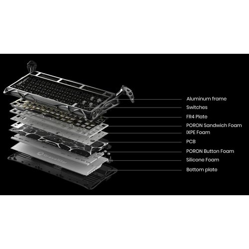 Клавіатура GravaStar Mercury K1 Pro RGB GravaStar x Kailh Speedy Mint Linear Switches Wireless (GSK1PRO_CBLK) Cyberpunk купити в Україні: Київ, Львів, Хмельницький, Тернопіль | Низька ціна, відгуки, характеристики від TELEMART фото
