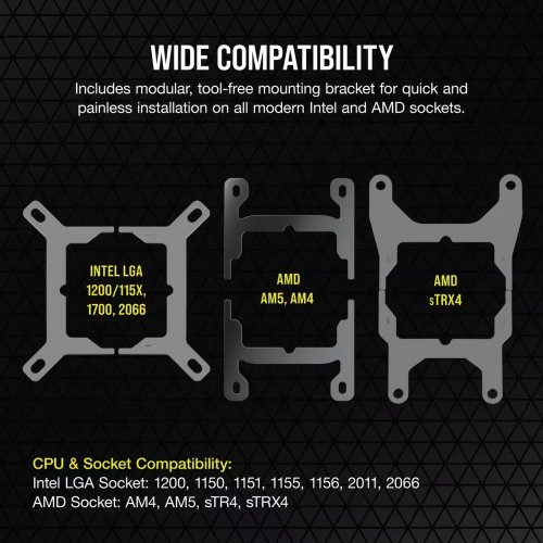 Уцінка готова сво Corsair iCUE H170i Elite Capellix XT (CW-9060071-WW) (Розкрита упаковка, 812777) купити в Україні: Київ, Львів, Хмельницький, Тернопіль | Перевірка сумісності, низька ціна, відгуки, характеристики від TELEMART фото