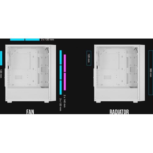 Уцінка корпус Gamdias AURA GC2 Elite ARGB Tempered Glass без БЖ (4711514500622) White (Розкрита упаковка, 812784) купити в Україні: Київ, Львів, Хмельницький, Тернопіль | Перевірка сумісності, низька ціна, відгуки, характеристики від TELEMART фото