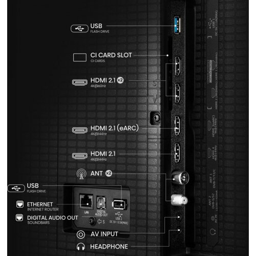 Телевізор Hisense 85" 85U7Q Black купити в Україні: Київ, Львів, Хмельницький, Тернопіль | Низька ціна, відгуки, характеристики від TELEMART фото