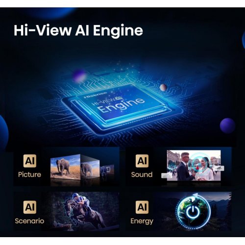 Телевізор Hisense 85" 85U7Q Black купити в Україні: Київ, Львів, Хмельницький, Тернопіль | Низька ціна, відгуки, характеристики від TELEMART фото